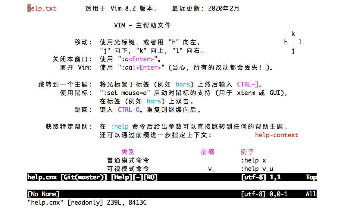 Vim 的内置帮助功能 Fig2.4